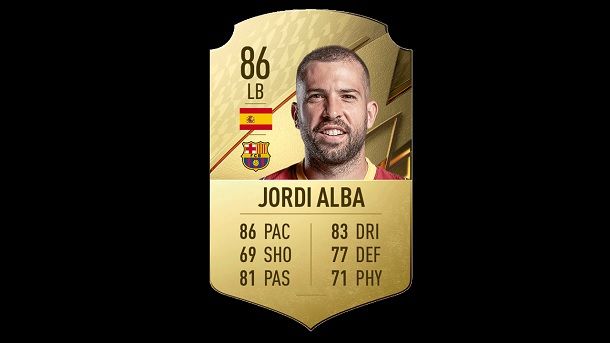 Jordi Alba Migliori terzini sinistri FIFA 22