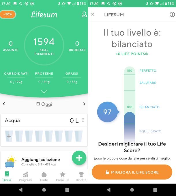 Lifesum