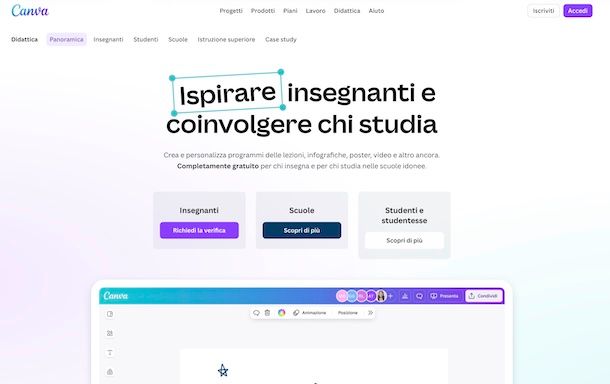 Canva scuola