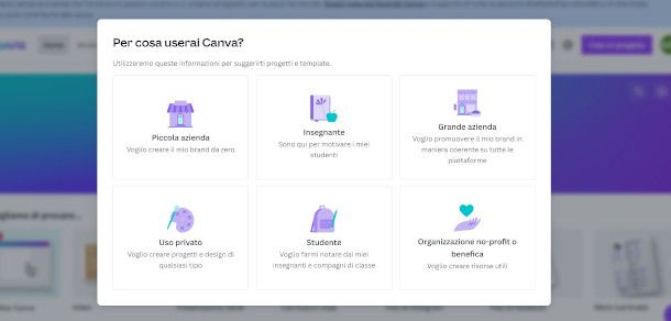 scelta progetto sito Canva