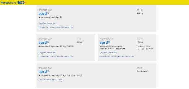 verifica stato servizio SPID Poste Italiane
