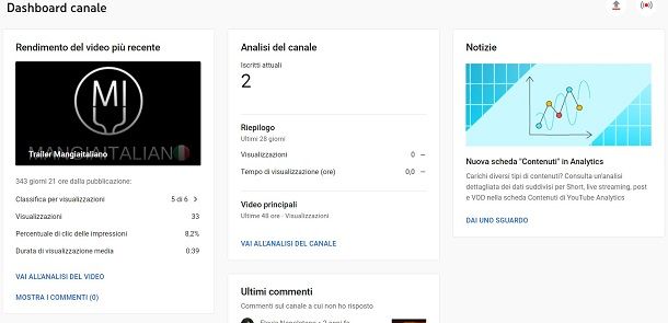 youtube dashboard