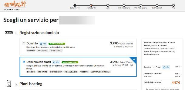 Come creare una mail aziendale