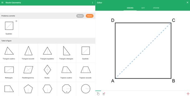 Come risolvere problemi di geometria