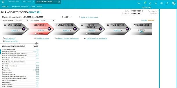 Tenere la contabilità con la soluzione in cloud di Zucchetti Ago Infinity