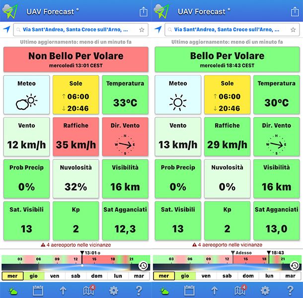 App perDJI