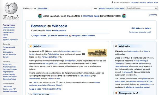 Migliori siti di geopolitica Wikipedia