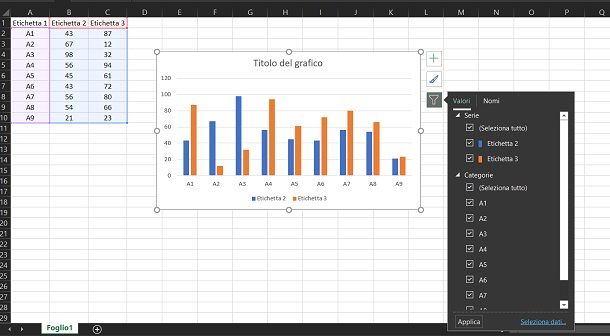 Come inserire filtro grafico Excel
