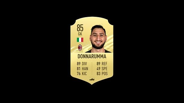 Gigio Donnarumma Migliori promesse FIFA