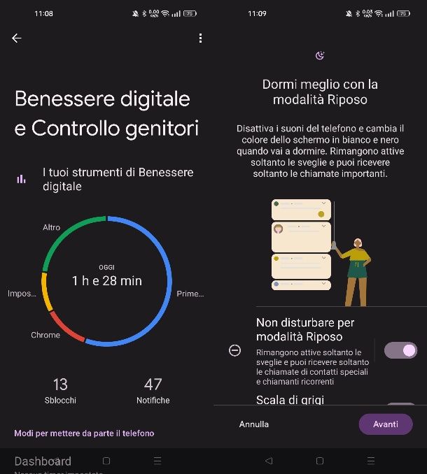 Benessere Digitale