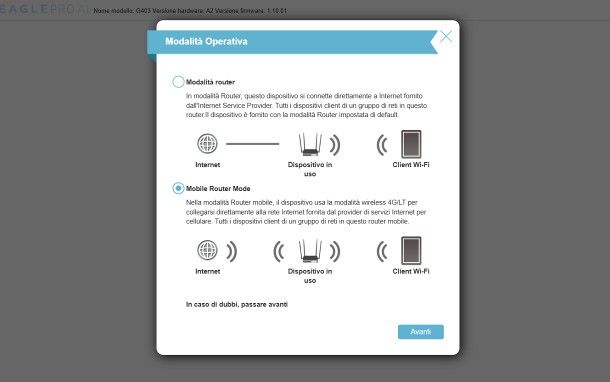 Come configurare modem D-Link