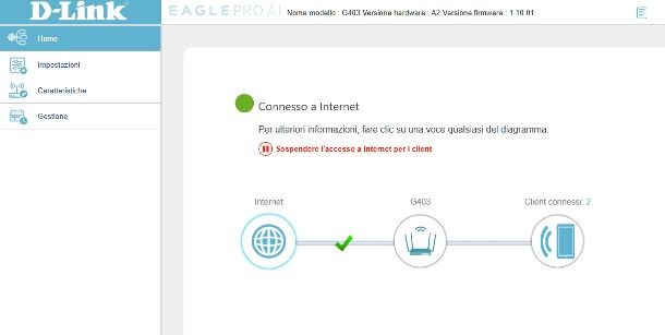 Come configurare modem D Link