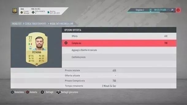 Migliori giocatori FUT low cost Sniping