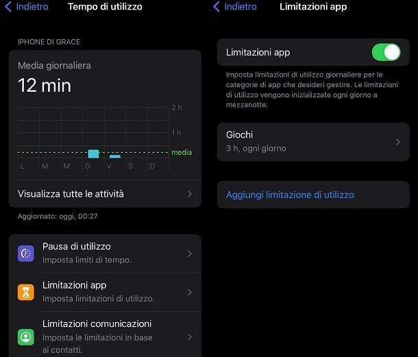 App per limitare uso social