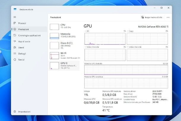 Come vedere la memoria del PC
