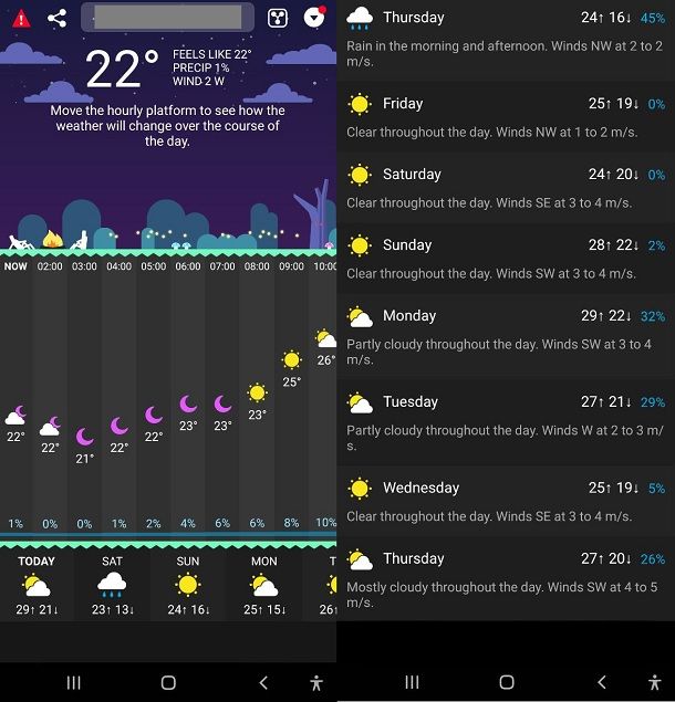 App per misurare temperatura ambiente