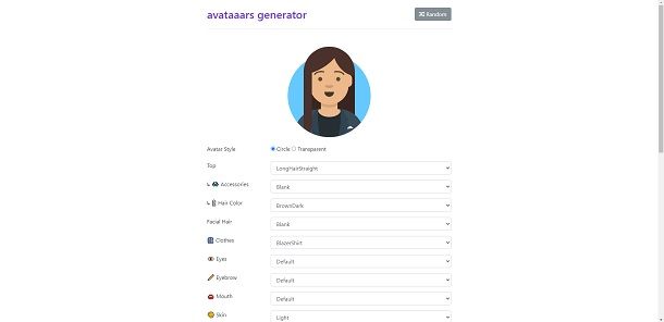 Siti per creare avatar