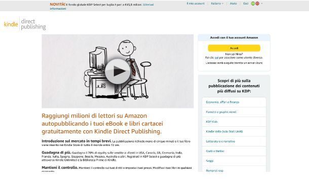 Kindle Direct Publishing