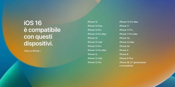 iOS 16 compatibilità