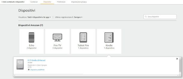 sezione I miei dispositivi su sito Amazon