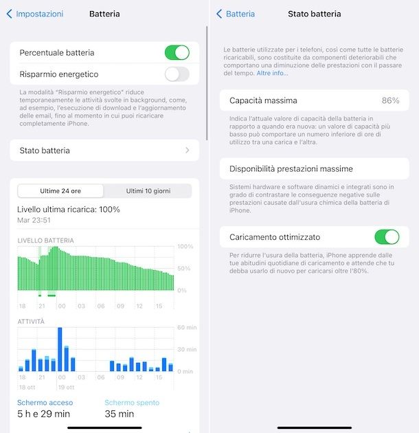 Stato batteria iPhone