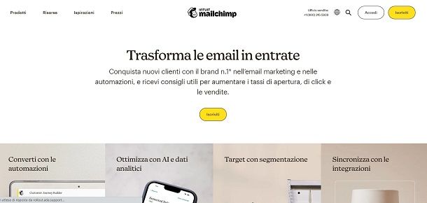 mailchimp