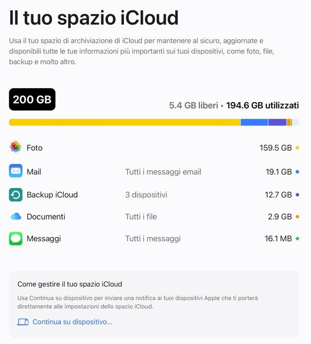 iCloud