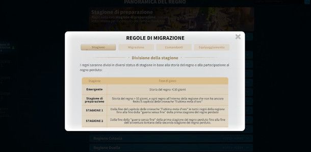 manuale regole di migrazione Rise of Kingdoms