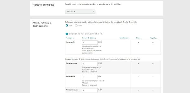 definzione prezzo e marketplace Amazon KDP