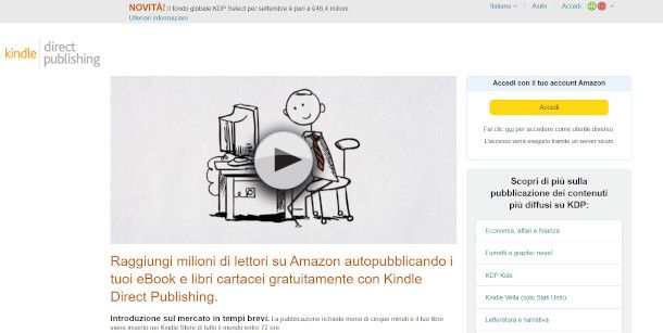 pagina principale KDP Amazon