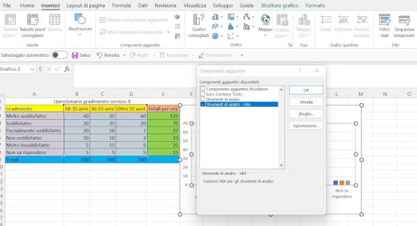 accesso agli strumenti di analisi VBA su Excel