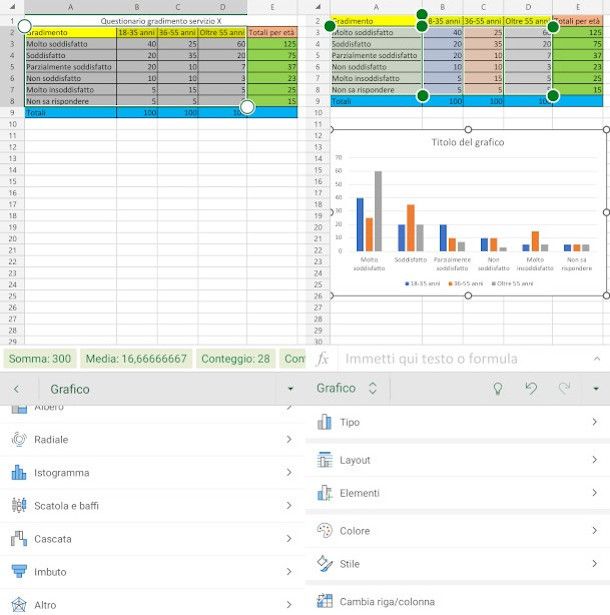 creazione istogramma su Excel per dispositivi mobili