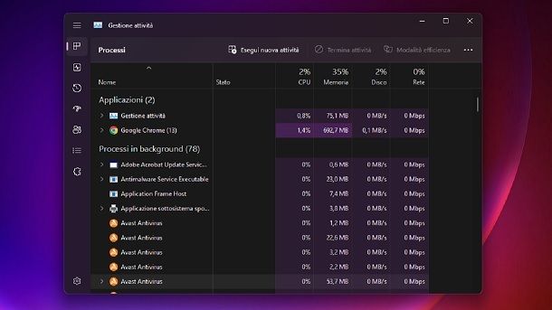 Tenere d'occhio i programmi in esecuzione Windows 11