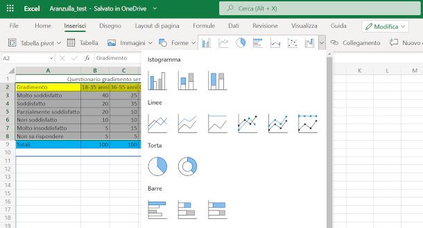 impostazione istogramma su Excel online