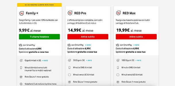 Migliori offerte 5G Vodafone