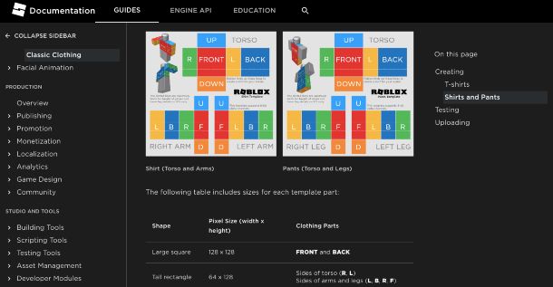 Roblox Template creazione vestiti