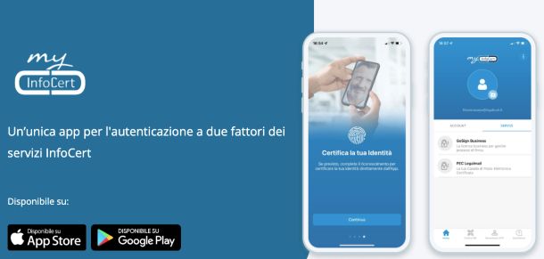 MyInfoCert, informazioni sull'app