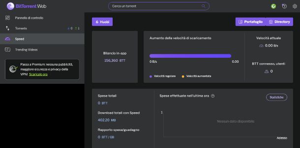 BitTorrent speed bilancio BTT