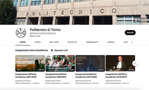 Migliori canali YouTube