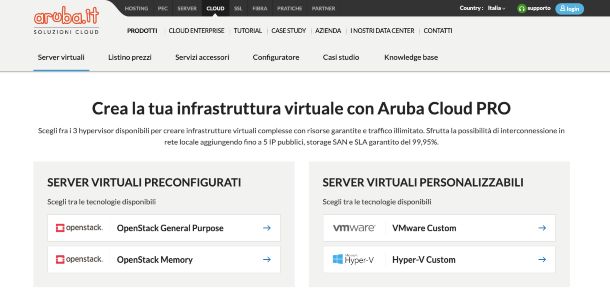 Aruba Cloud Pro server prezzi hypervisor