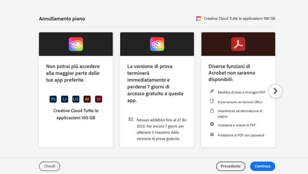 Adobe CC come annullare piano