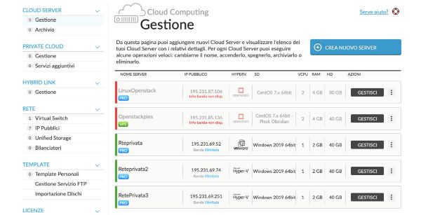 Aruba Cloud Gestione server Windows