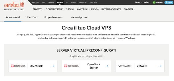 Cloud VPS Aruba informazioni hypervisor