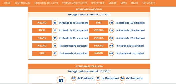 Lottomatica, statistiche sul lotto