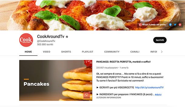 CookAroundTV
