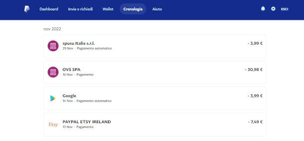 cronologia pagamenti completati su sito PayPal