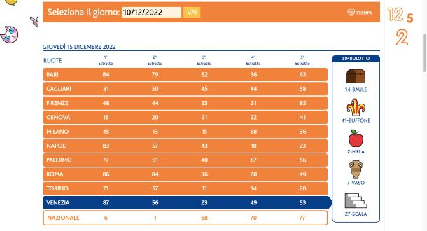 Lotto Italia, pagina uffciale