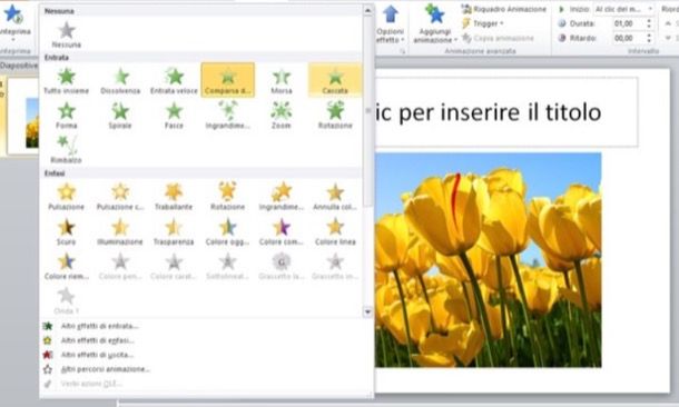 Come animare le immagini su PowerPoint