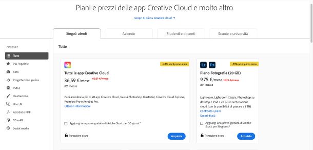 Adobe, piani abbonamento
