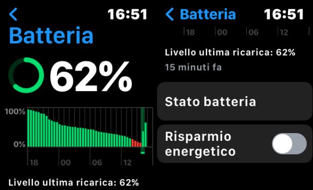 Batteria Apple Watch